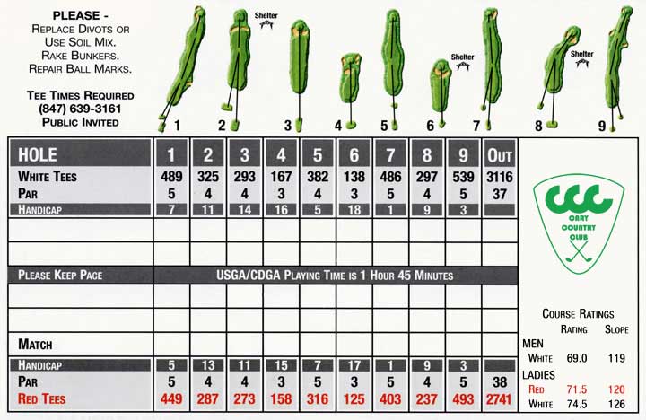 stuart yacht and country club scorecard